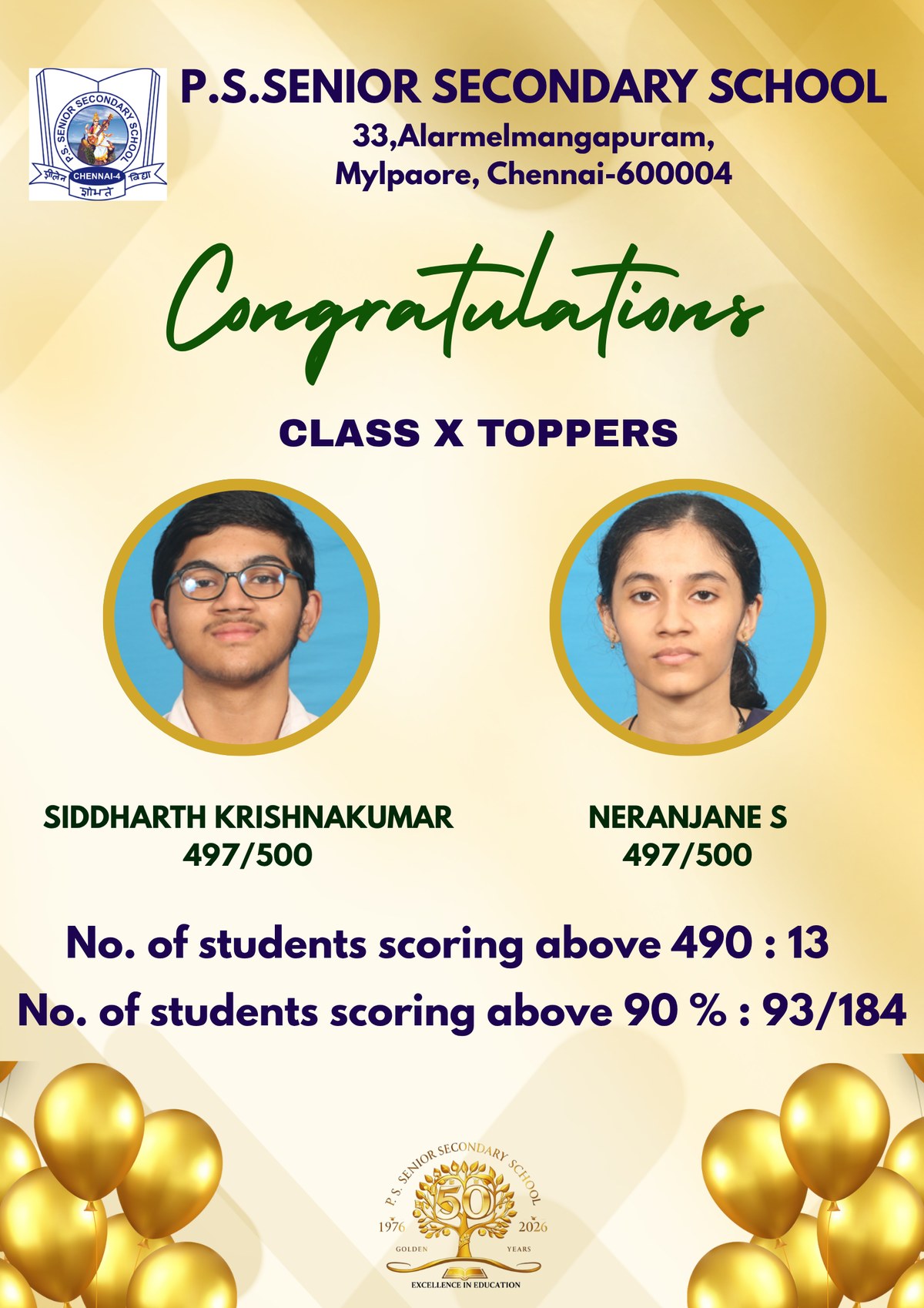Class X Toppers 2026