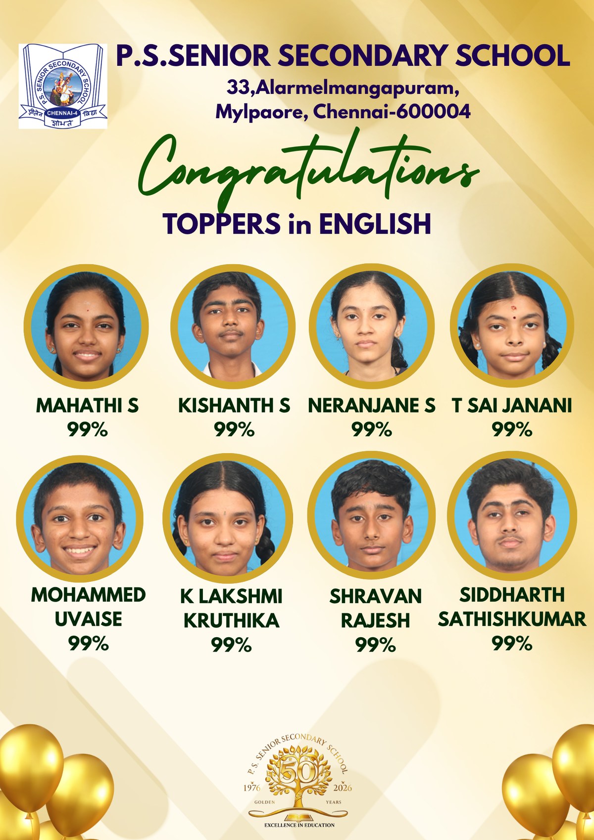 Toppers in English