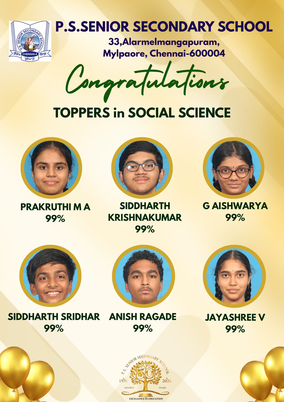 Toppers in Social Science